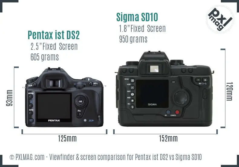 Pentax ist DS2 vs Sigma SD10 Screen and Viewfinder comparison