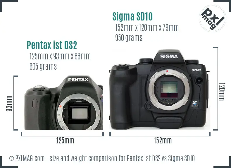Pentax ist DS2 vs Sigma SD10 size comparison
