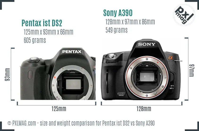 Size and ergonomics comparison