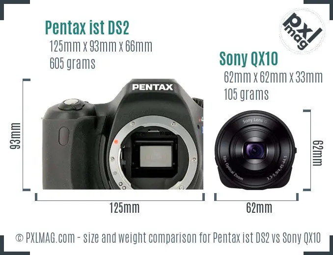 Pentax ist DS2 vs Sony QX10 size comparison Pentax ist DS2 vs Sony QX10 size comparison