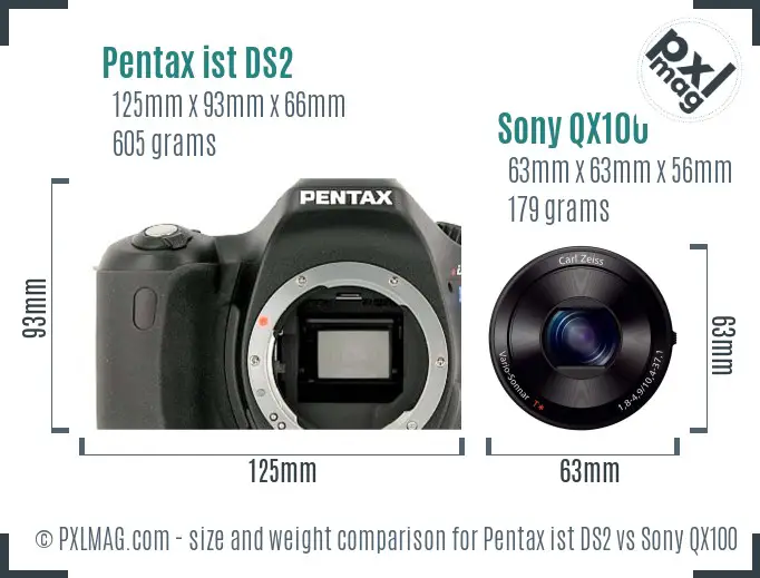 Pentax ist DS2 vs Sony QX100 size comparison