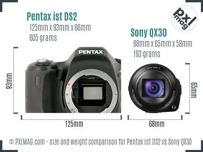 Pentax ist DS2 vs Sony QX30 size comparison