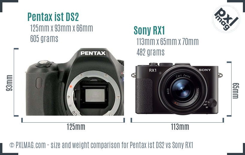 Pentax ist DS2 vs Sony RX1 size comparison