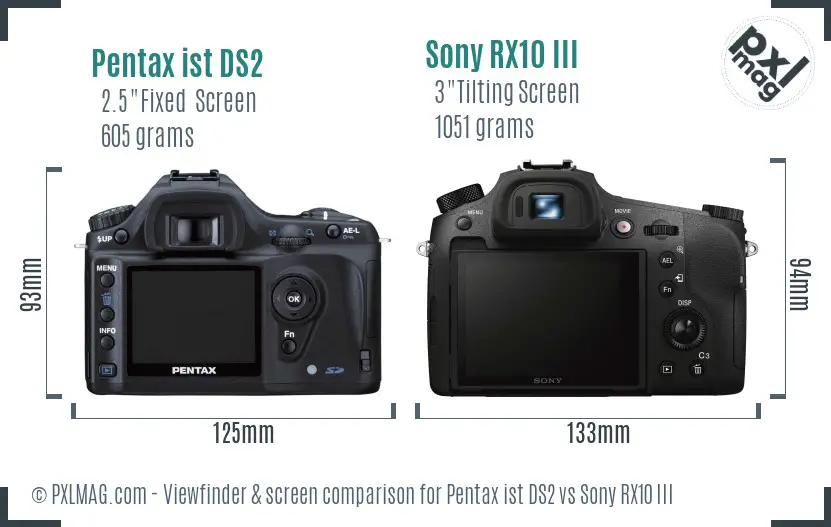 Pentax ist DS2 vs Sony RX10 III Screen and Viewfinder comparison