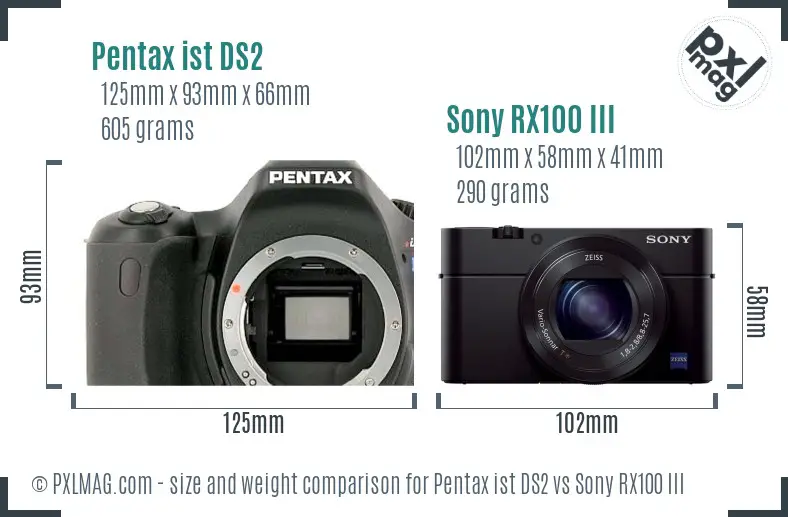 Pentax ist DS2 vs Sony RX100 III size comparison