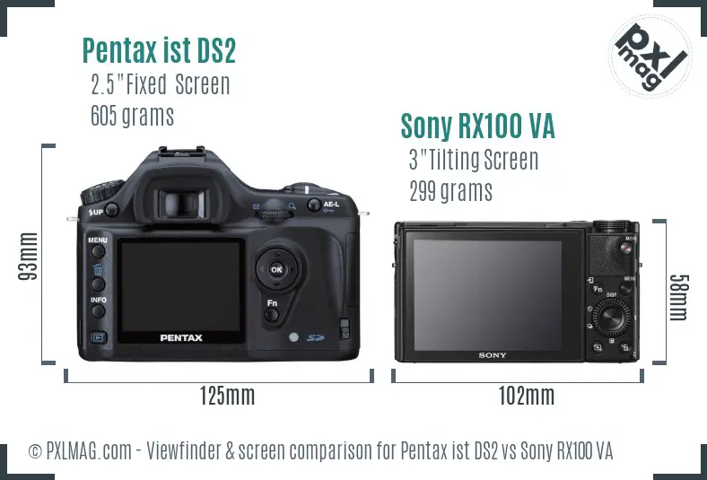 Pentax ist DS2 vs Sony RX100 VA Screen and Viewfinder comparison