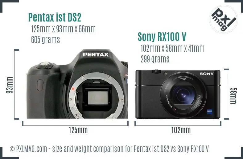 Pentax ist DS2 vs Sony RX100 V size comparison