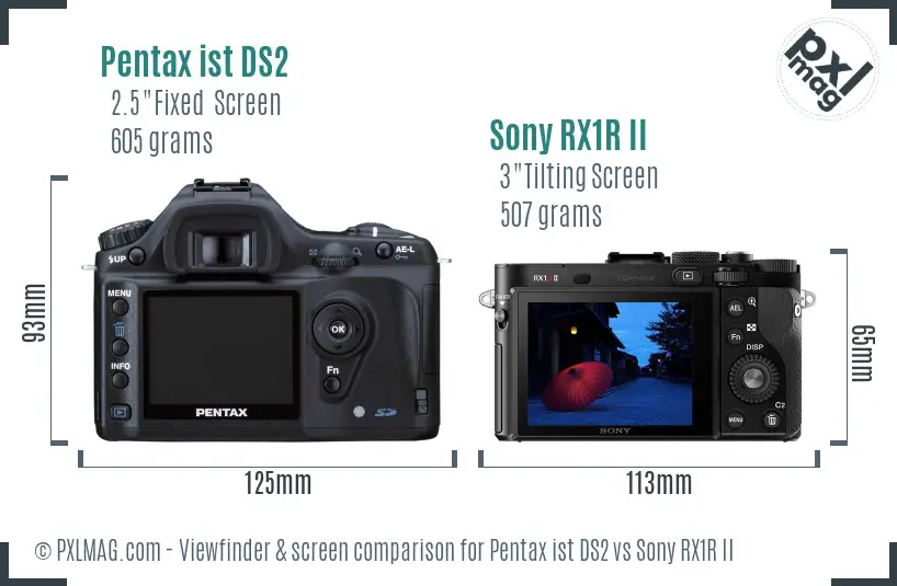 Pentax ist DS2 vs Sony RX1R II Screen and Viewfinder comparison