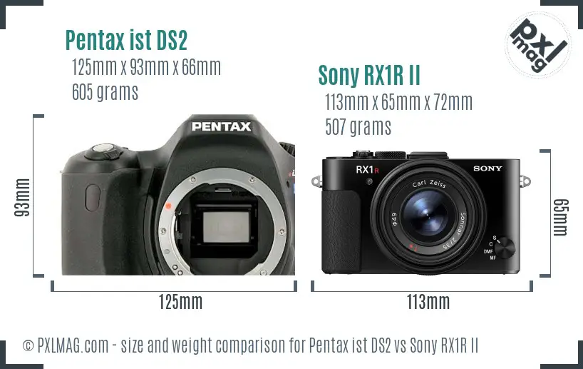 Pentax ist DS2 vs Sony RX1R II size comparison