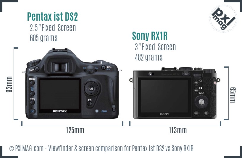 Pentax ist DS2 vs Sony RX1R Screen and Viewfinder comparison