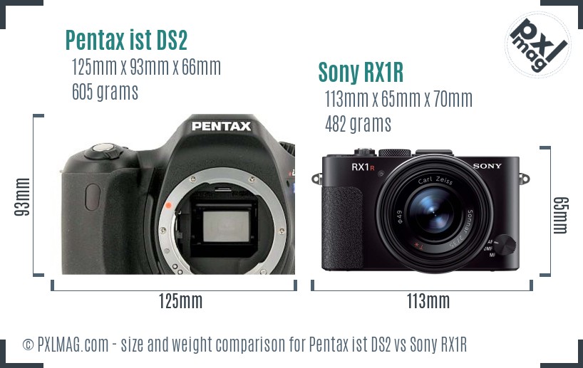 Pentax ist DS2 vs Sony RX1R size comparison