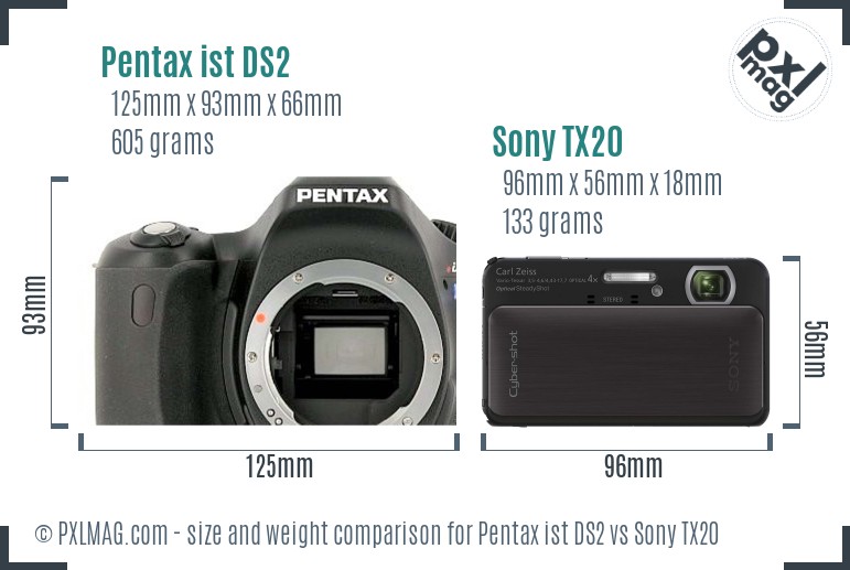 Pentax ist DS2 vs Sony TX20 size comparison Pentax ist DS2 vs Sony TX20 size comparison