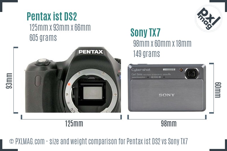 Pentax ist DS2 vs Sony TX7 size comparison
