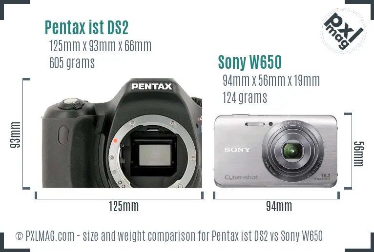 Pentax ist DS2 vs Sony W650 size comparison Pentax ist DS2 vs Sony W650 size comparison