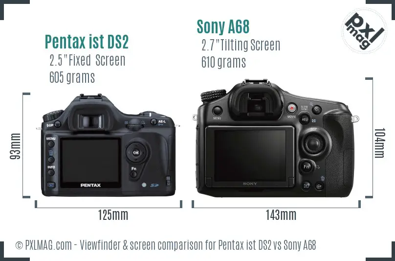 LCD screen and interface comparison