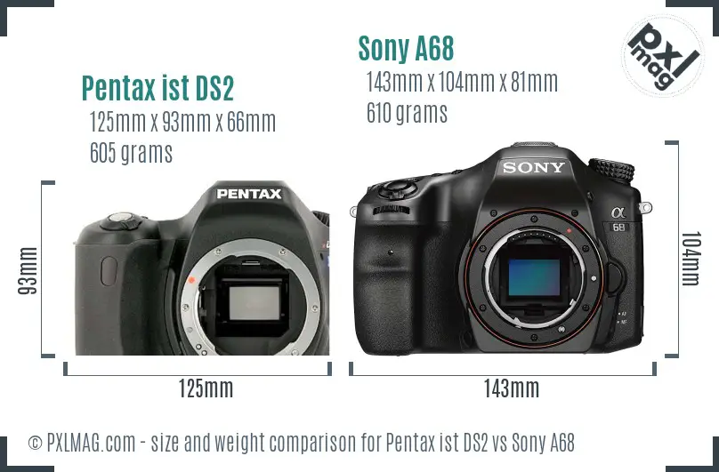 Physical size and ergonomics comparison