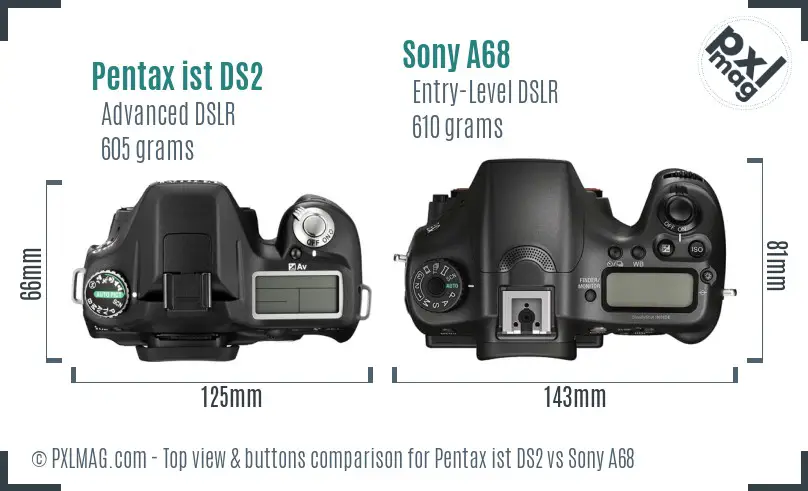 Top view design and control layout comparison
