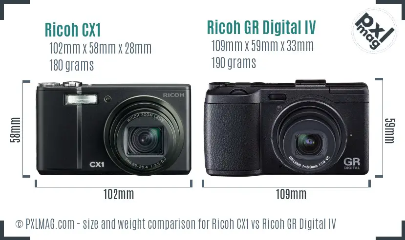 Ricoh CX1 vs Ricoh GR Digital IV size comparison
