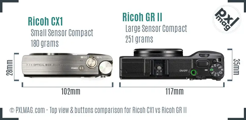 Ricoh CX1 vs Ricoh GR II top view buttons comparison