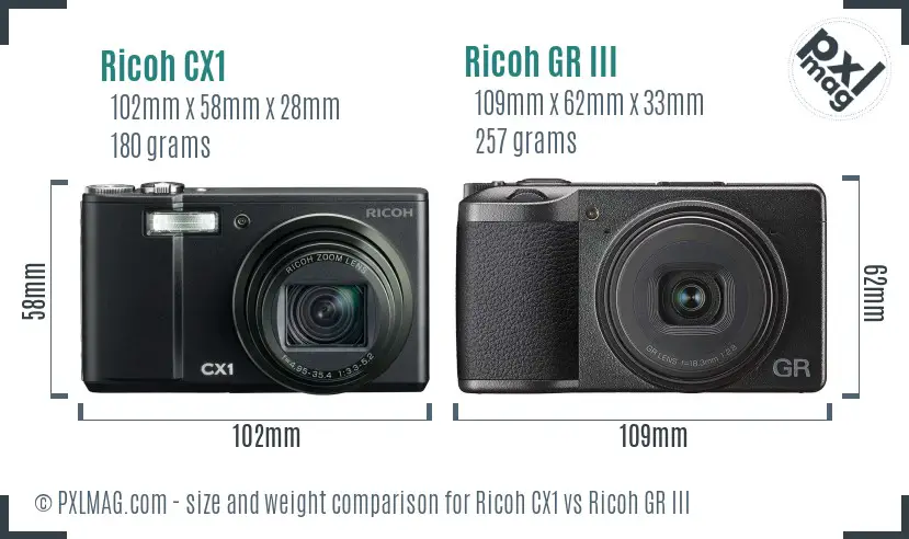 Ricoh CX1 vs Ricoh GR III size comparison