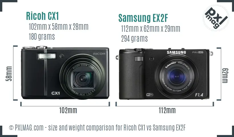 Ricoh CX1 vs Samsung EX2F size comparison