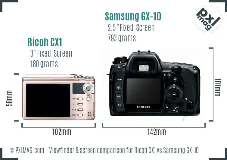 Ricoh CX1 vs Samsung GX-10 Screen and Viewfinder comparison