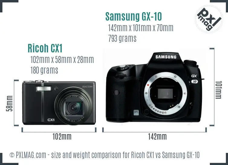 Ricoh CX1 vs Samsung GX-10 size comparison
