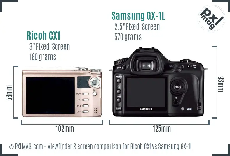 Ricoh CX1 vs Samsung GX-1L Screen and Viewfinder comparison