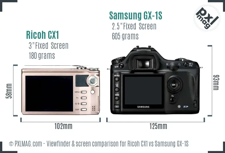 Ricoh CX1 vs Samsung GX-1S Screen and Viewfinder comparison