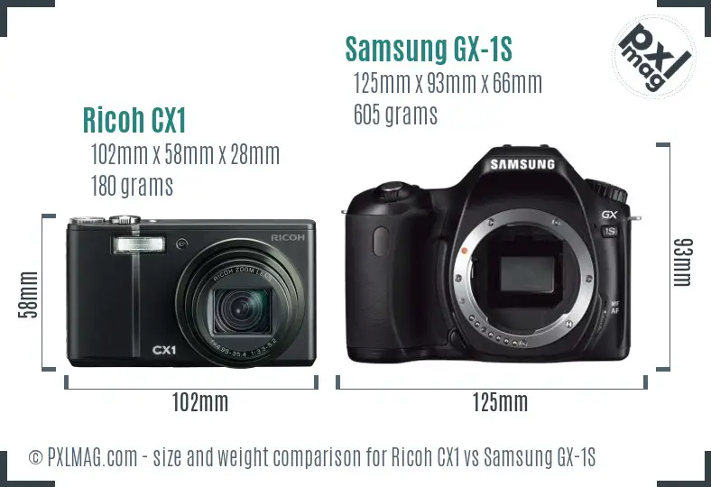 Ricoh CX1 vs Samsung GX-1S size comparison