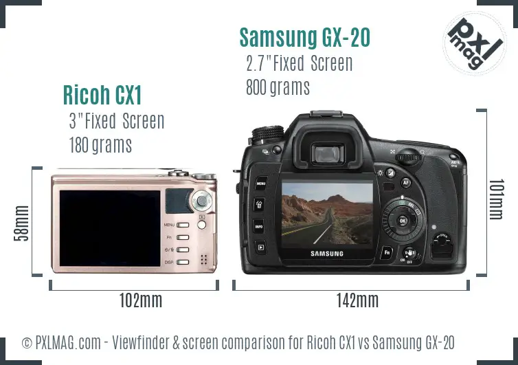 Ricoh CX1 vs Samsung GX-20 Screen and Viewfinder comparison