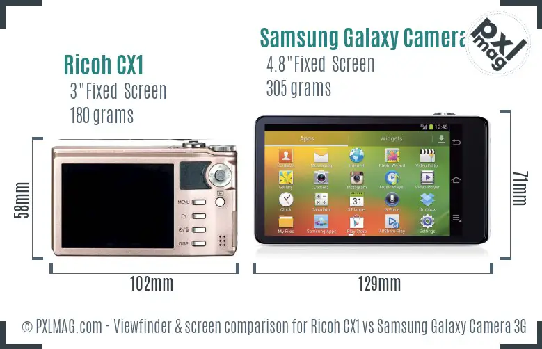 Ricoh CX1 vs Samsung Galaxy Camera 3G Screen and Viewfinder comparison