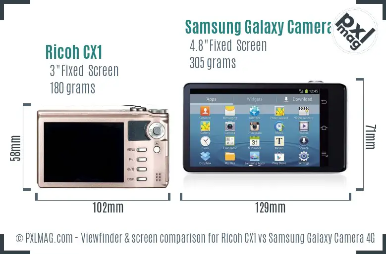 Ricoh CX1 vs Samsung Galaxy Camera 4G Screen and Viewfinder comparison