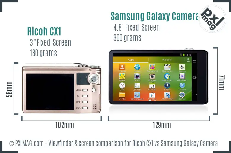 Ricoh CX1 vs Samsung Galaxy Camera Screen and Viewfinder comparison