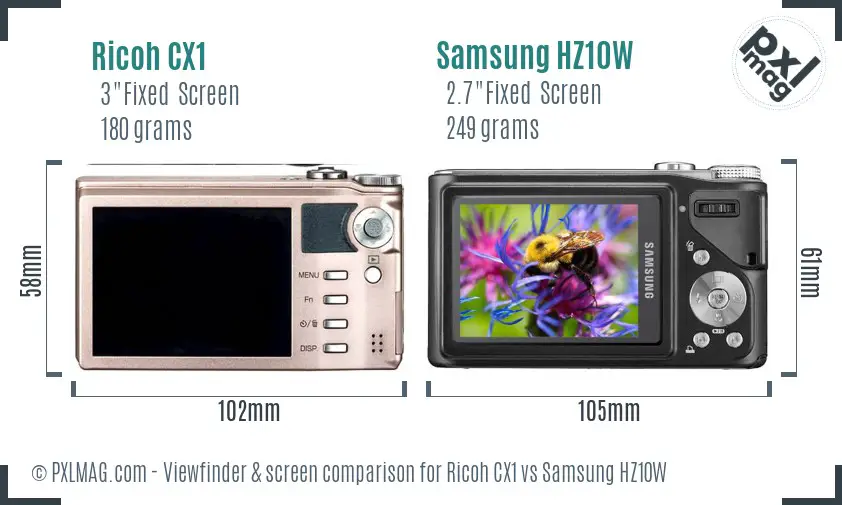 Ricoh CX1 vs Samsung HZ10W Screen and Viewfinder comparison