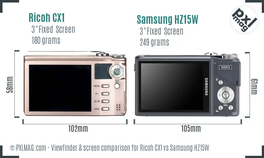 Ricoh CX1 vs Samsung HZ15W Screen and Viewfinder comparison