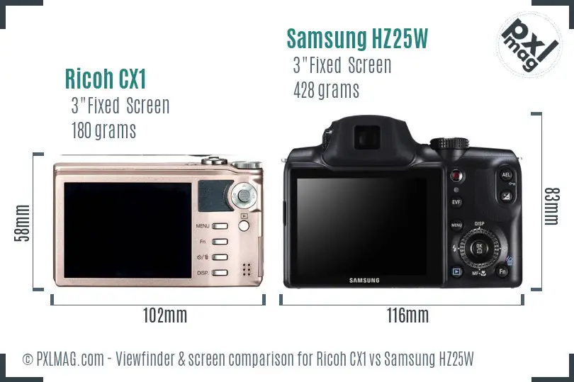 Ricoh CX1 vs Samsung HZ25W Screen and Viewfinder comparison