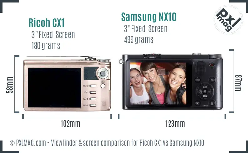 Ricoh CX1 vs Samsung NX10 Screen and Viewfinder comparison