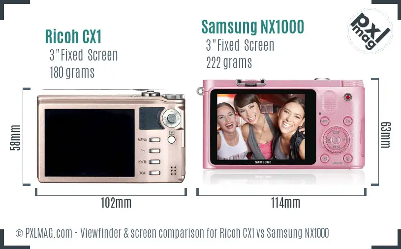 Ricoh CX1 vs Samsung NX1000 Screen and Viewfinder comparison