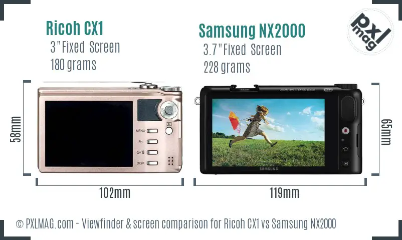 Ricoh CX1 vs Samsung NX2000 Screen and Viewfinder comparison