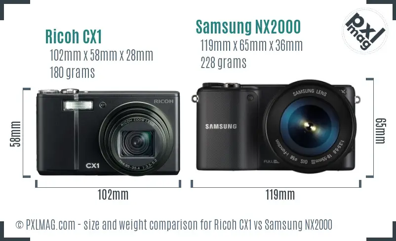 Ricoh CX1 vs Samsung NX2000 size comparison
