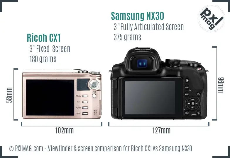 Ricoh CX1 vs Samsung NX30 Screen and Viewfinder comparison