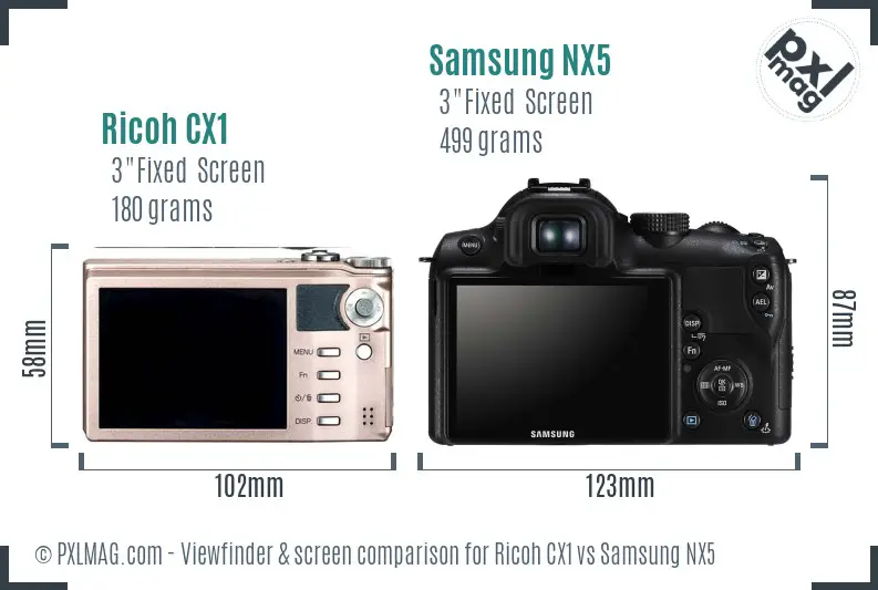 Ricoh CX1 vs Samsung NX5 Screen and Viewfinder comparison