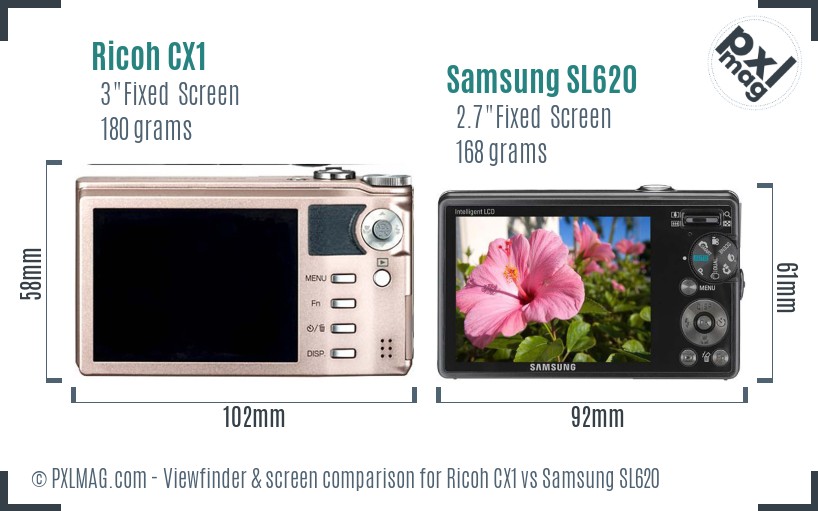 Ricoh CX1 vs Samsung SL620 Screen and Viewfinder comparison