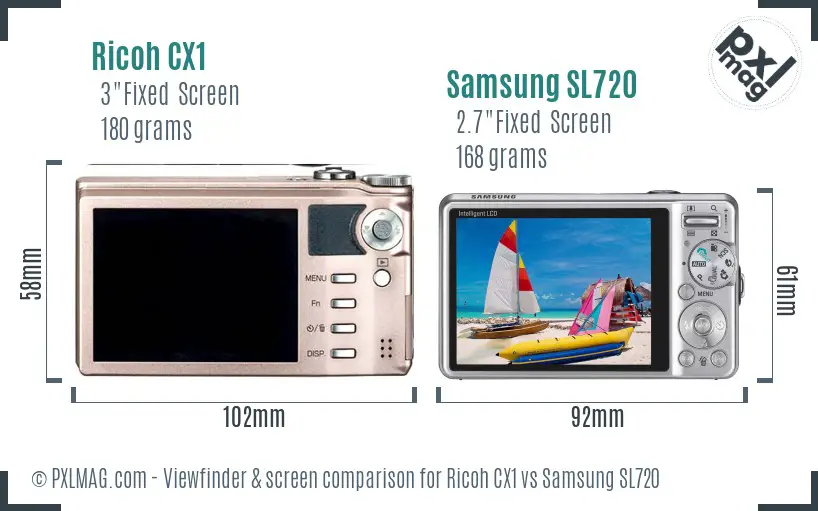 Ricoh CX1 vs Samsung SL720 Screen and Viewfinder comparison
