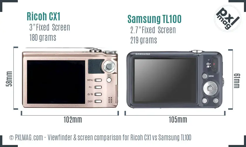 Ricoh CX1 vs Samsung TL100 Screen and Viewfinder comparison