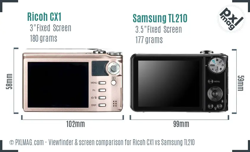 Ricoh CX1 vs Samsung TL210 Screen and Viewfinder comparison