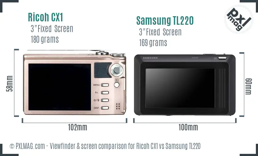 Ricoh CX1 vs Samsung TL220 Screen and Viewfinder comparison