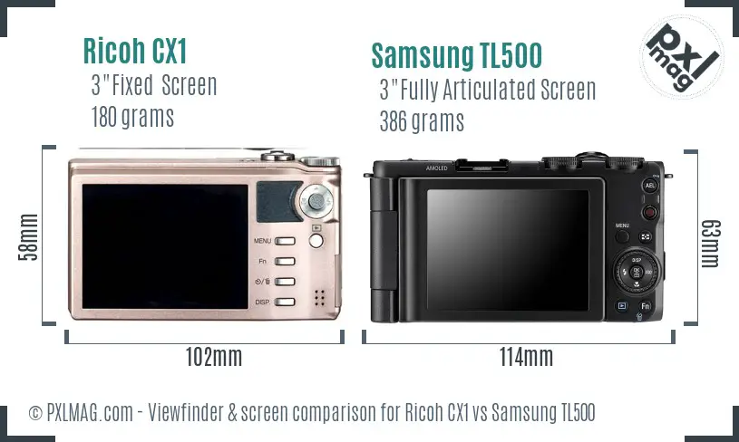 Ricoh CX1 vs Samsung TL500 Screen and Viewfinder comparison