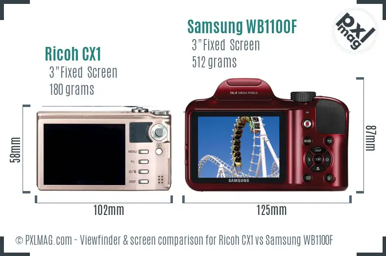 Ricoh CX1 vs Samsung WB1100F Screen and Viewfinder comparison